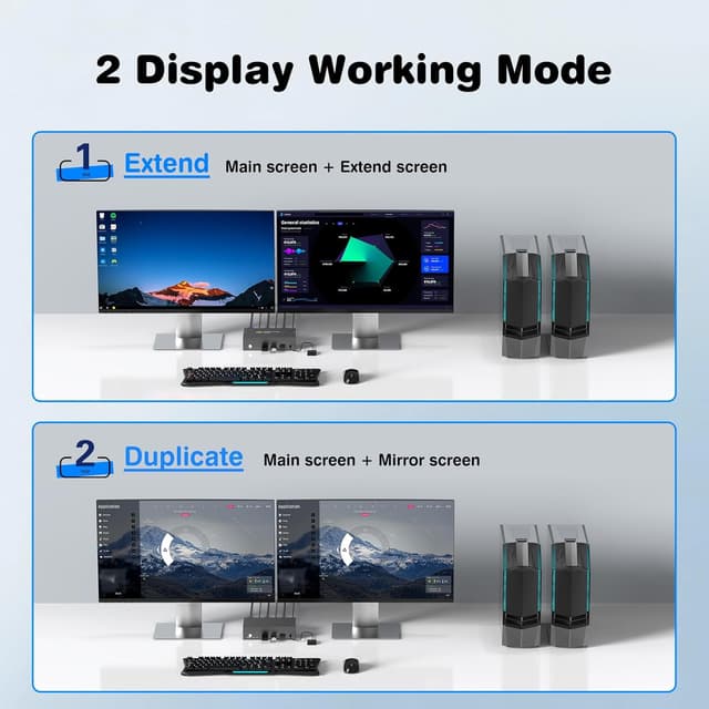 Thumbnail 5 de 8K HDMI KVM Switch Dual Monitor 8K@60Hz