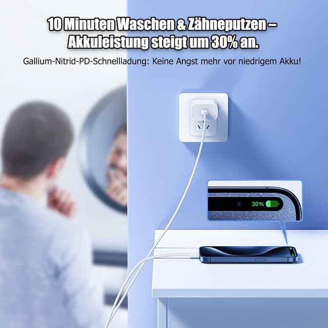 Detalle de 2er-Set 25W USB‑C Ladegerät für iPad & iPhone + 2m USB‑C Kabel (PD 3.0) – Schnelles Laden für unterwegs