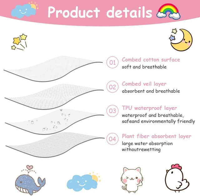 Detalle de Alèse imperméable Aolso 70 x 90 cm pour apprentissage de la propreté, coussin d’absorption lavable (rose)