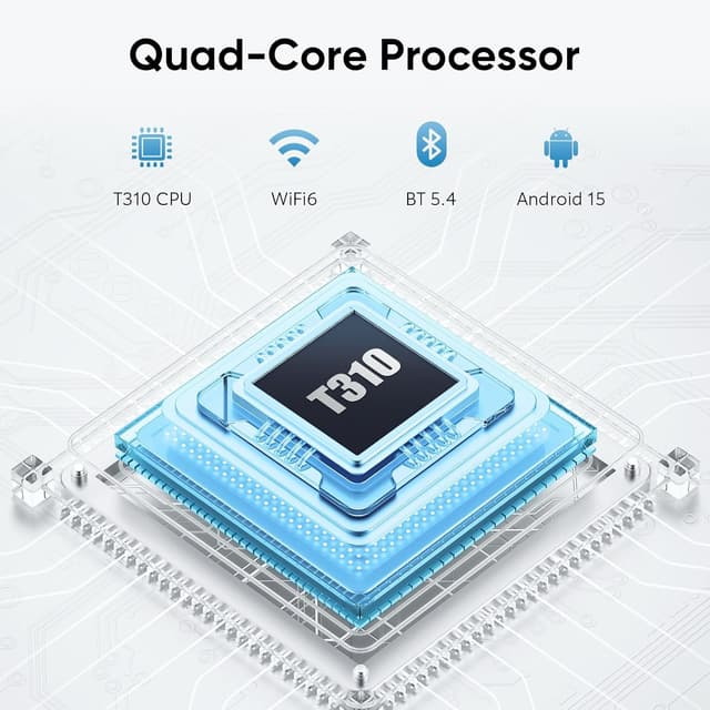 Detalle 2 de MENTUME K50 Tablet Android 15 10 pollici