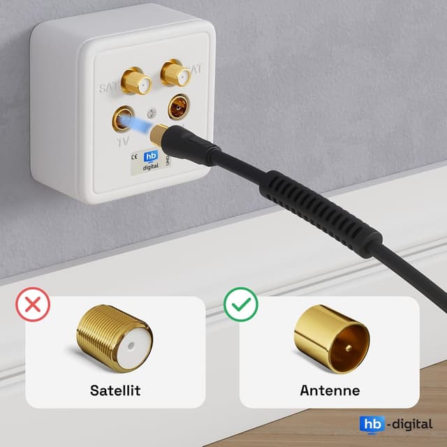 Detalle de HB-DIGITAL TV-Antennenkabel 20 m – Koaxialkabel für UHD/4K/8K mit Mantelstromfilter und vergoldeten Steckern