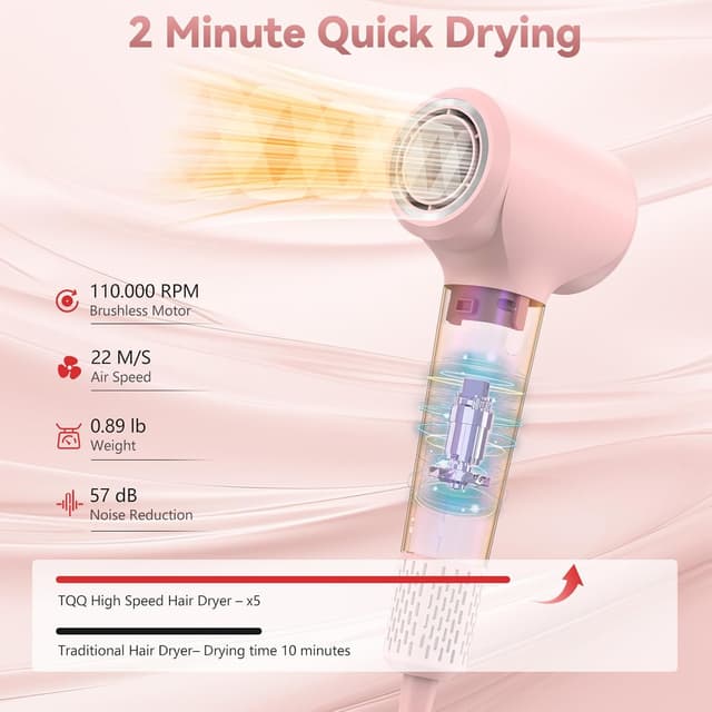 Detalle de TQQ Trockner mit 110.000 U/min