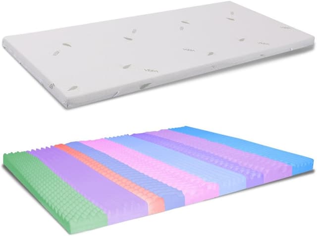 Detalle de MiaSuite topper memory 80x195, 5 cm