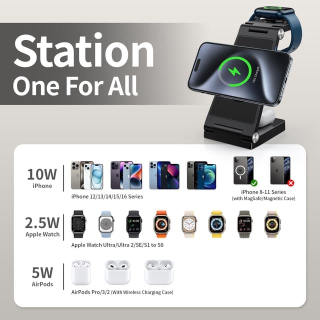 Detalle 2 de 2026 Traveling Wireless Mag-Safe Fast Charging Station (3-in-1 Foldable) for iPhone, Apple Watch & AirPods