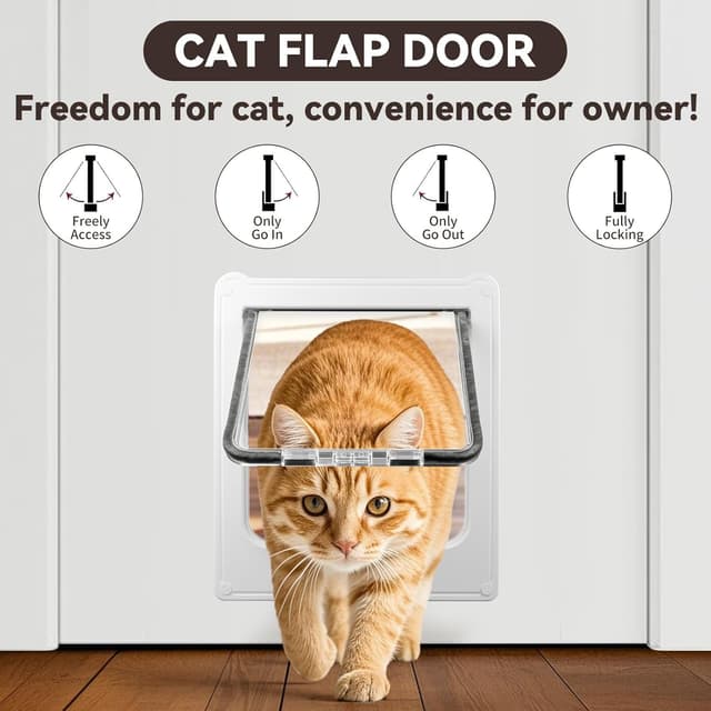 Detalle 2 de PETLESO Katzenklappe mit 4-Wege-Magnet-Verschluss (leise, wind- und regendicht) für Türen – weiß