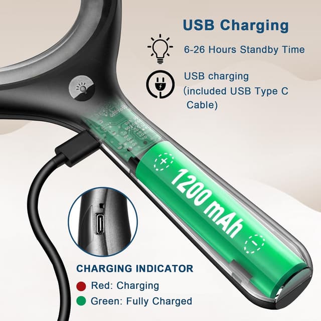 Thumbnail 2 de Afaneep Leselupe 30x 60x für Senioren 🔍