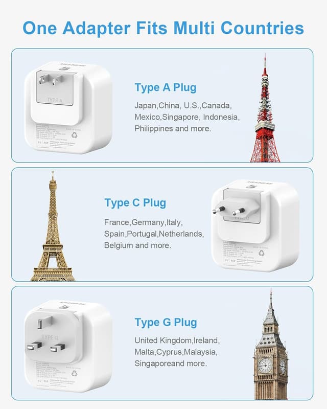 Detalle 2 de Reisestecker Weltweit Universal-Reiseadapter 6-in-1 mit USB-C & USB-A (Japan/Europa/England, 3 Stecksysteme)