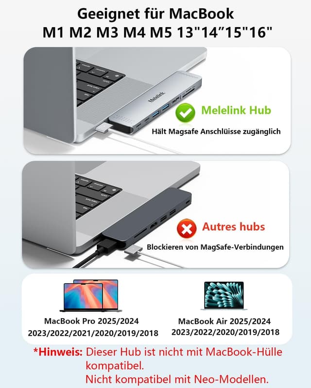 Detalle de USB C Hub Adapter 8-in-2 für MacBook