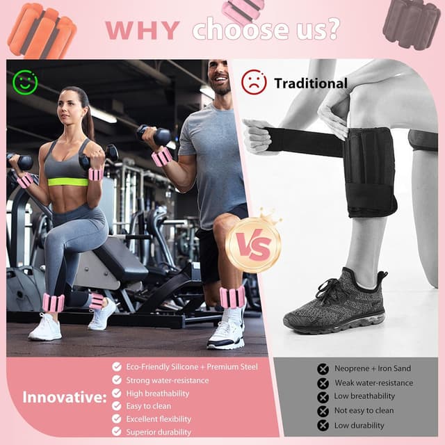 Detalle de Wrist & Ankle Weights for Women set (2 adjustable silicone 1lb each) for walking, yoga, pilates & more