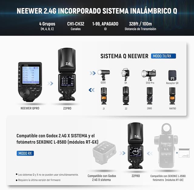 Thumbnail 4 de NEEWER Z2PRO-N 76Ws Speedlite TTL para Nikon