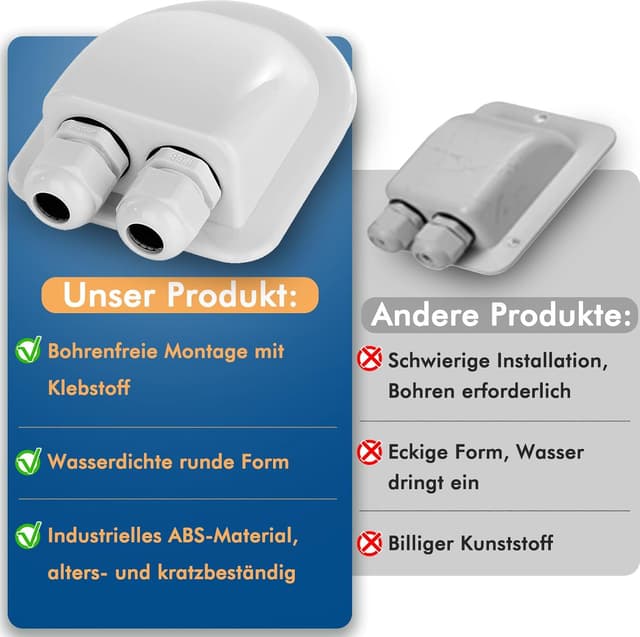 Detalle 2 de Solar-Kabeleinführung IP68 2er Set 12 cm