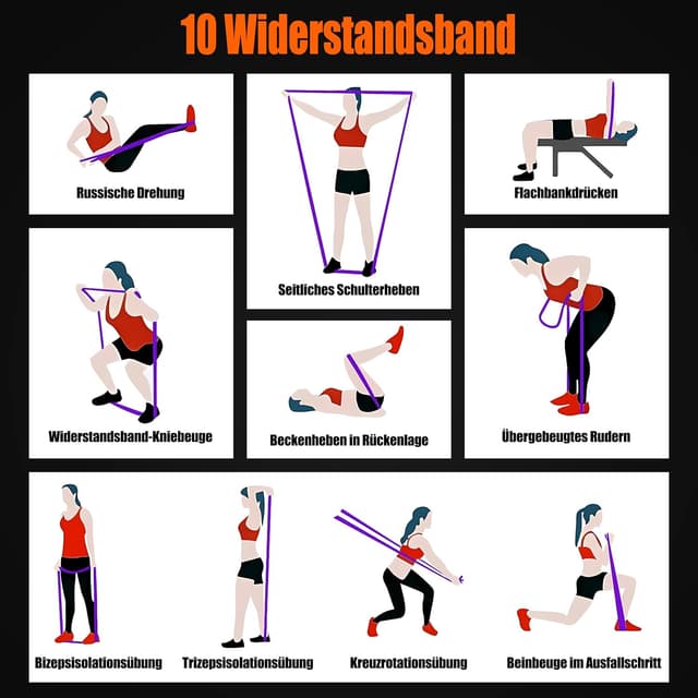 Thumbnail 6 de Widerstandsbänder Set mit Türanker & Handgriffen – Trainings-Gummibänder für Kraftaufbau, Stretch & Klimmzug