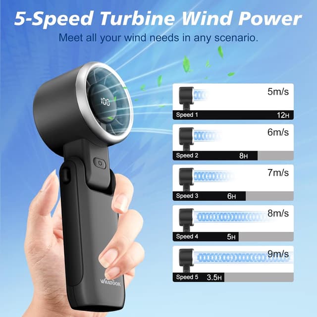 Thumbnail 4 de WHATOOK Handheld Rechargeable Fan (5-speed, LED display, foldable desk/hand design)