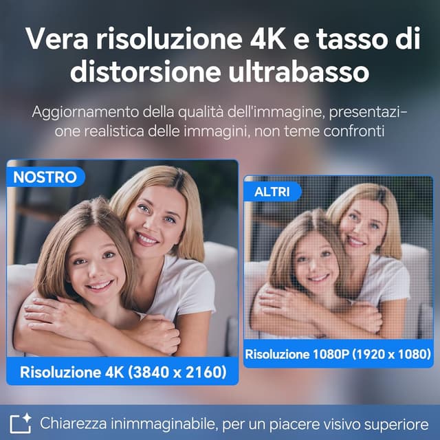 Detalle 2 de N newline Webcam 4K 30FPS con 2 microfoni e autofocus NewEye60s per PC, Mac e streaming