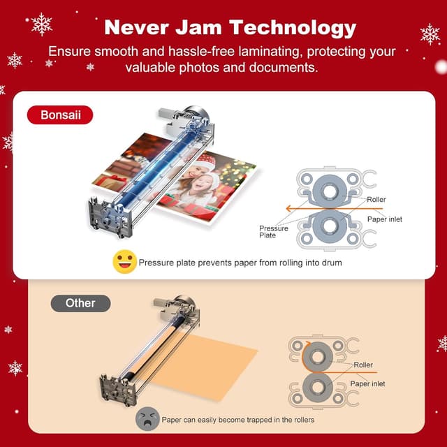 Detalle 2 de Bonsaii L418‑C Laminiergerät A4, 80–125 µm
