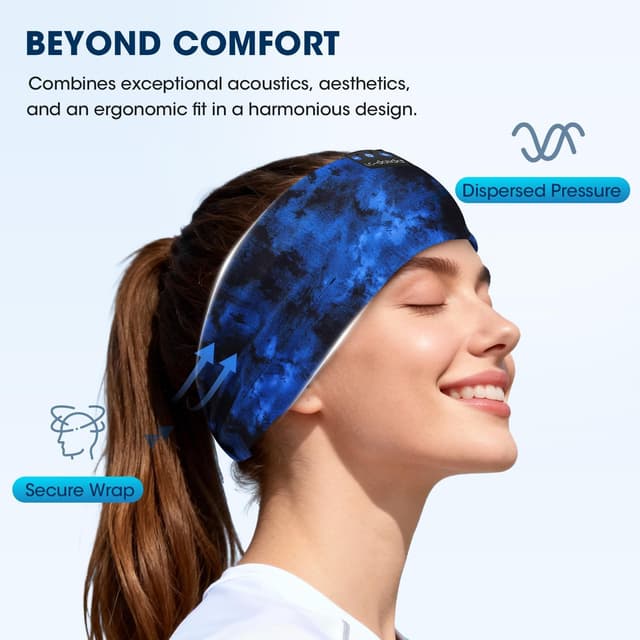 Detalle de LC-dolida Schlafkopfhörer 15 Stunden