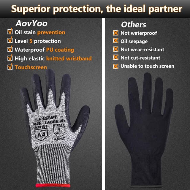 Thumbnail 1 de AovYoo Guanti da Lavoro Antitaglio Classe 5