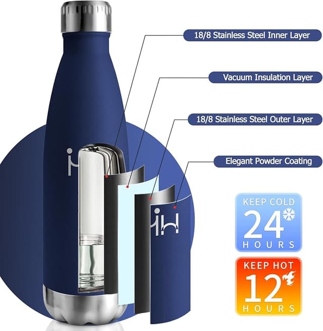 Detalle de Botella Térmica 750 ml acero inoxidable, a prueba de fugas 🚰