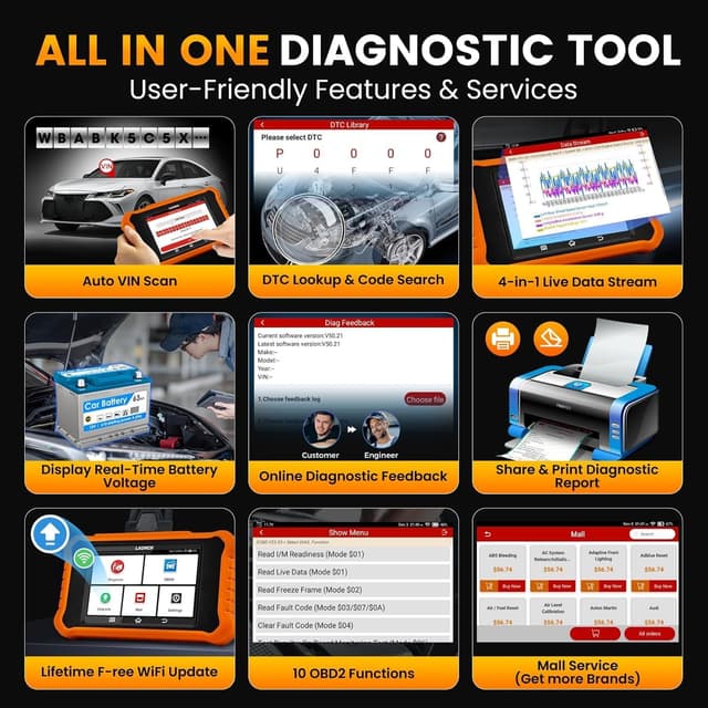 Detalle 2 de LAUNCH X431 Elite 2.0 Pro valise diagnostic bidirectionnelle V.A.G (VW, Audi, Skoda, Seat)