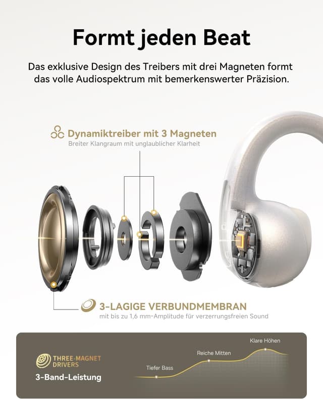 Thumbnail 1 de Baseus MC1 Pro Open Ear Kopfhörer 40h Akku