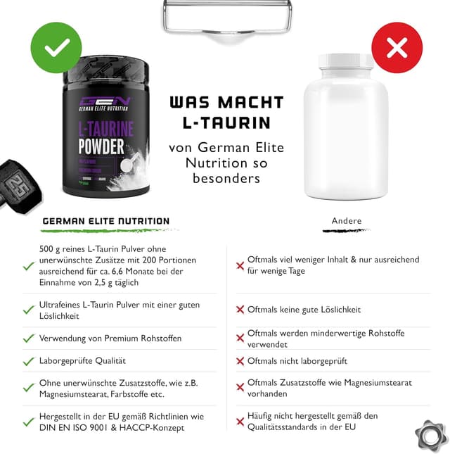 Detalle de German Elite Nutrition Taurin Pulver (L-Taurin) – 500 g, vegan und ohne Zusätze