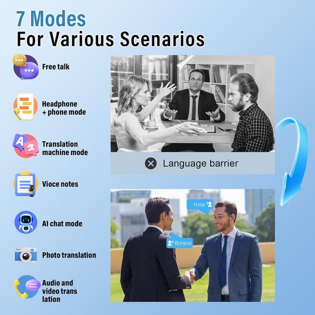 Thumbnail 1 de Conyat AI Auriculares Traductores 164 idiomas