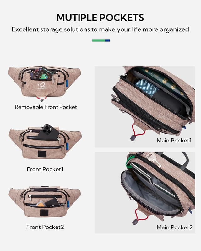 Thumbnail 4 de WATERFLY Bauchtasche Gürteltasche für Damen & Herren – Sport-Hüfttasche für Laufen, Fitness & Wandern in Khaki