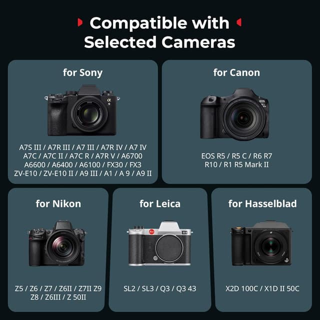 Detalle 2 de SMALLRIG Universal-Montageplatte MD5422 für AirTag/SmartTag2 und Arca-Schnellwechsel