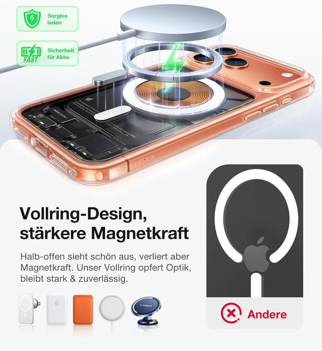 Detalle 2 de Torras Ultra Dünn Hülle für iPhone 17 Pro Max mit MagSafe (19N), transparent & soft-touch