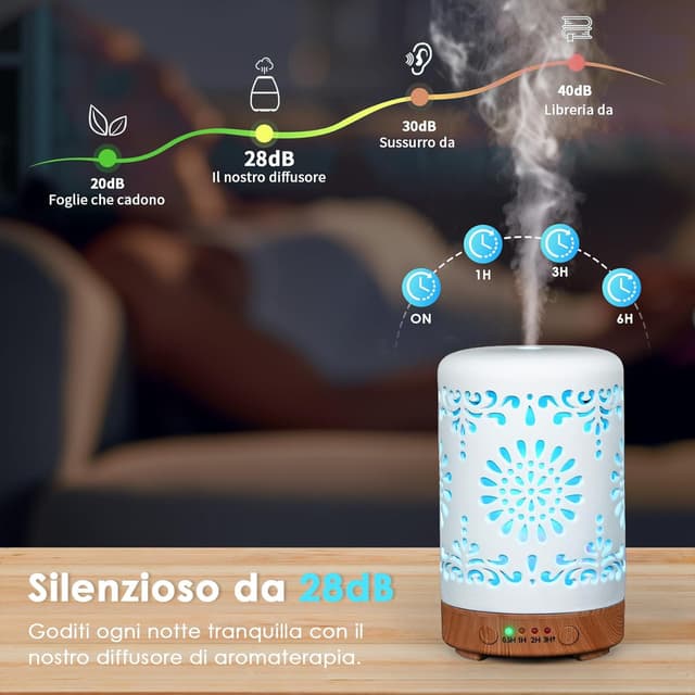 Detalle 2 de Vankarr Diffusore di oli essenziali a ultrasuoni 250 ml con luci LED e timer