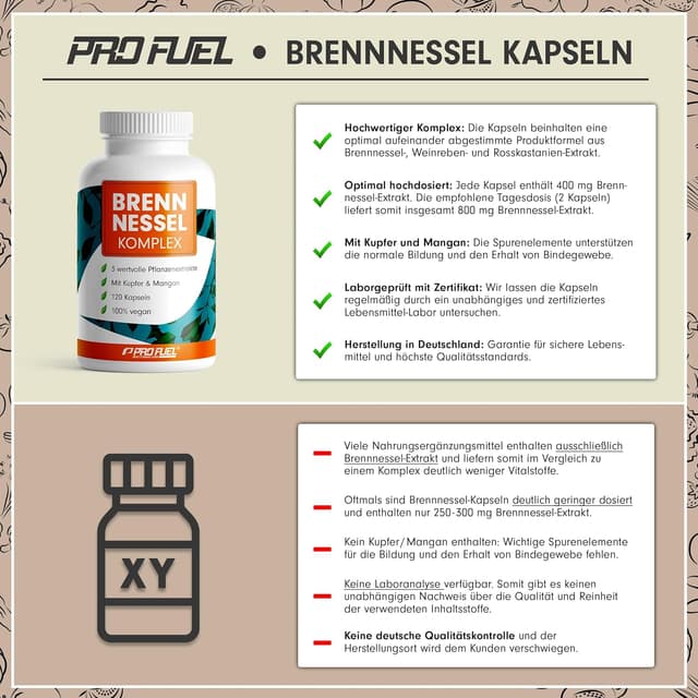 Detalle de Brennesselkapseln 120er Brennnessel-Komplex 800 mg