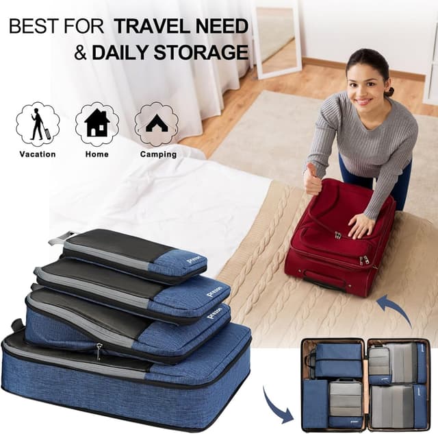 Thumbnail 6 de Prezon Compression Packing Cubes & Extensible Suitcase Organiser Set (Luggage Organisers for Travel or Home Storage)