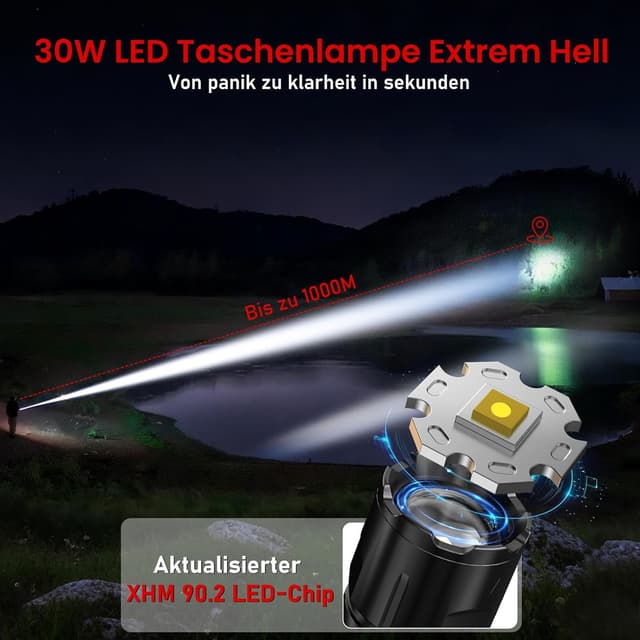 Detalle 2 de Shadowhawk S1969 Taschenlampe 500000 Lumen