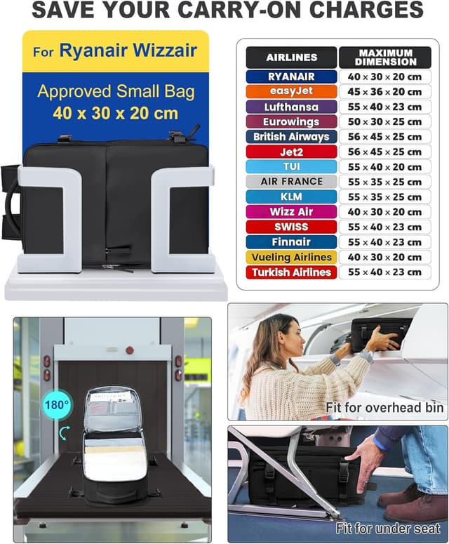 Detalle de SZLX Vakuum Rucksack Ryanair Handgepäck 40 x 30 x 20 cm mit Pumpe – 14-Zoll-Laptopfach und Schuhfach