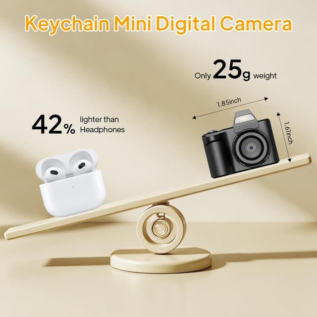 Thumbnail 5 de Maxmango Mini Digital Camera 1080p