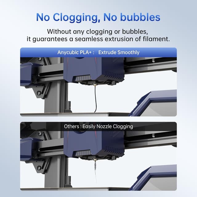 Thumbnail 4 de Anycubic PLA+ 1.75mm Filament 10 Pack