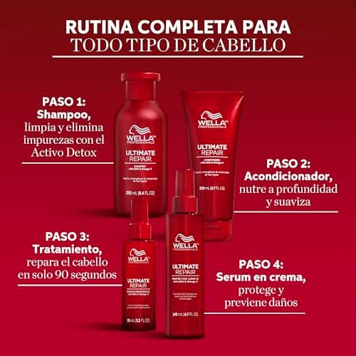 Thumbnail 5 de Wella Professionals ULTIMATE REPAIR acondicionador 200 ml 💇