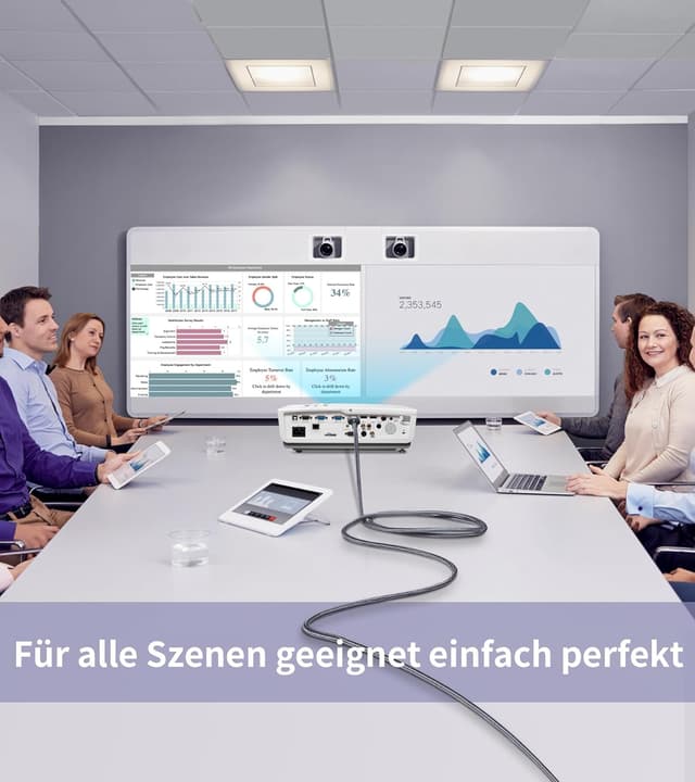 Thumbnail 5 de sweguard 4K HDMI Kabel 10 m