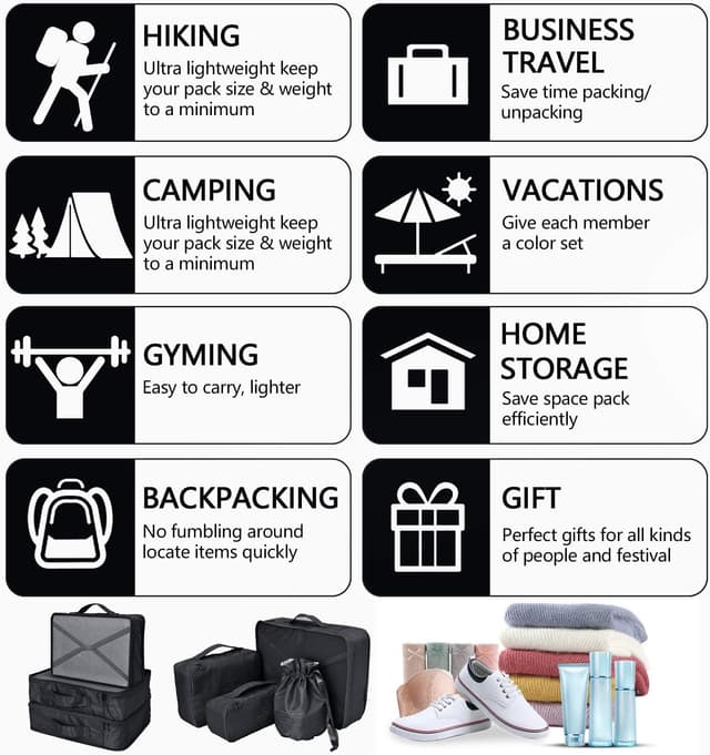 Thumbnail 4 de Koffer Organizer Reise Kleidertaschen 8 Sets