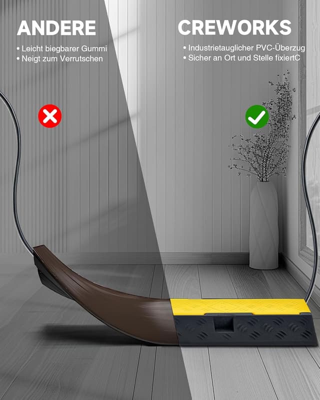 Detalle de CREWORKS Boden-Kabelbrücke (2-Kanal) im 5er-Set – 100 x 24,5 x 5 cm, Überfahrschutz für Kabel