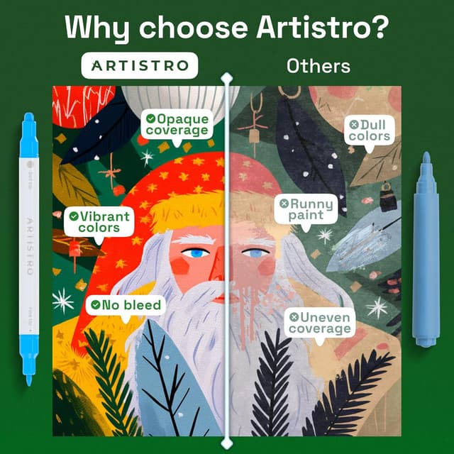 Thumbnail 4 de Artistro Acrylstifte 24 Farben Doppelspitze 🎨