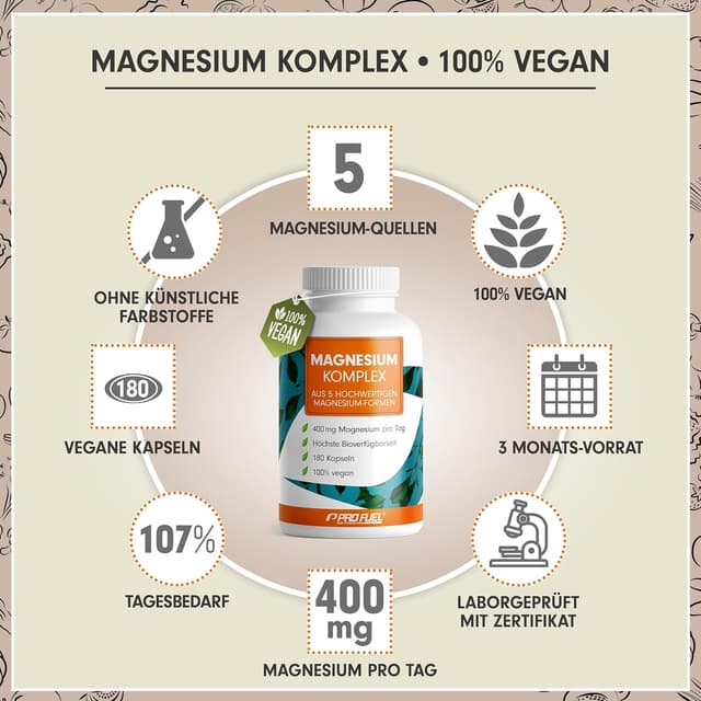 Detalle 2 de Magnesium Komplex 400 mg Tagesdosis, 180 Kapseln đź’Š
