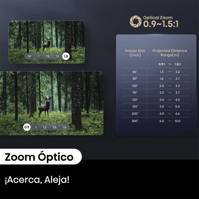 Thumbnail 4 de Hisense Mini Proyector 4K UHD 3000 lúmenes