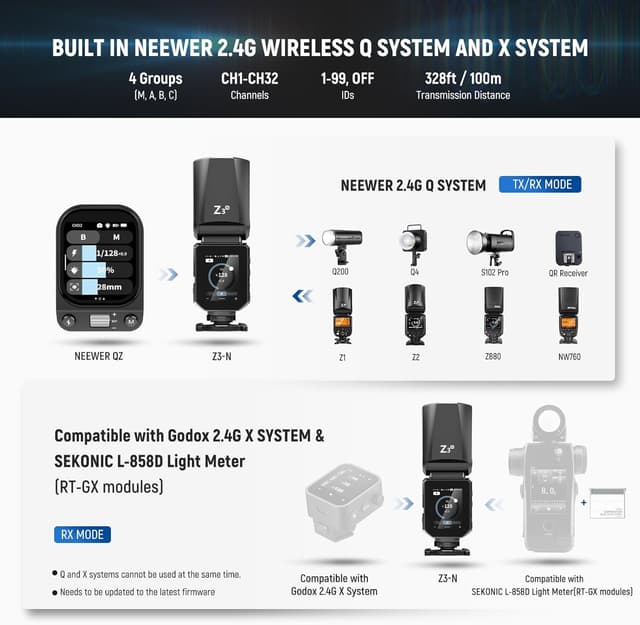 Thumbnail 5 de NEEWER Z3-N 100Ws TTL Round Head Flash