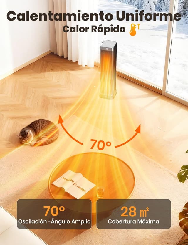 Detalle 2 de Calefactor YOOKESEN 2000W PTC