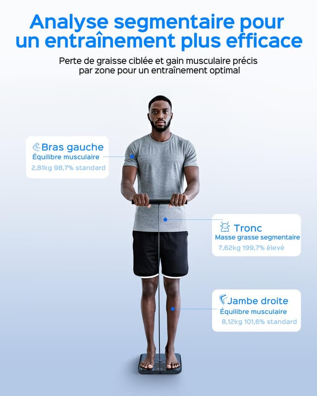 Detalle de Tychesy Balance impédancemètre professionnelle à 8 électrodes — analyse segmentale et suivi Bluetooth (bleu)