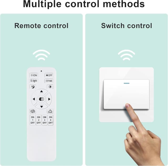 Detalle de Goeco Lámpara LED 50W regulable para salón 📡