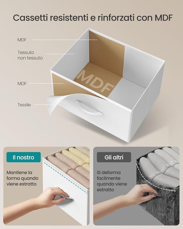 Detalle de SONGMICS BELLAH LGS124WH01 cassettiera bianca con 8 cassetti, struttura in acciaio e piano portante fino a 30 kg