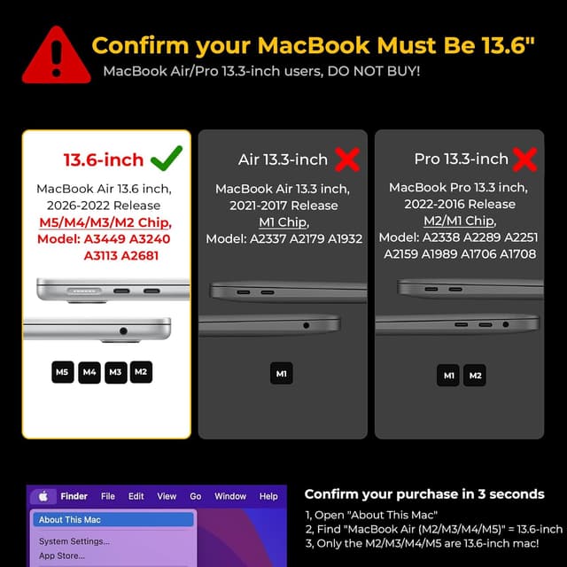Detalle 2 de EooCoo Ultradünne transparente Hülle für MacBook Air 13,6 Zoll (kompatibel A3449/A3240/A3113/A2681) – Kristall Himmelblau