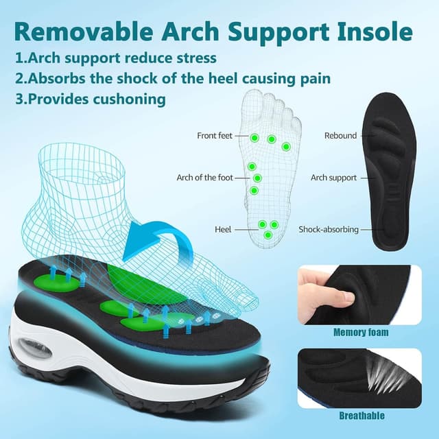 Detalle 2 de Slip On Trainers Orthopedic Walking Shoes